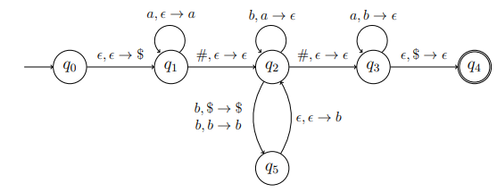 studyx-img