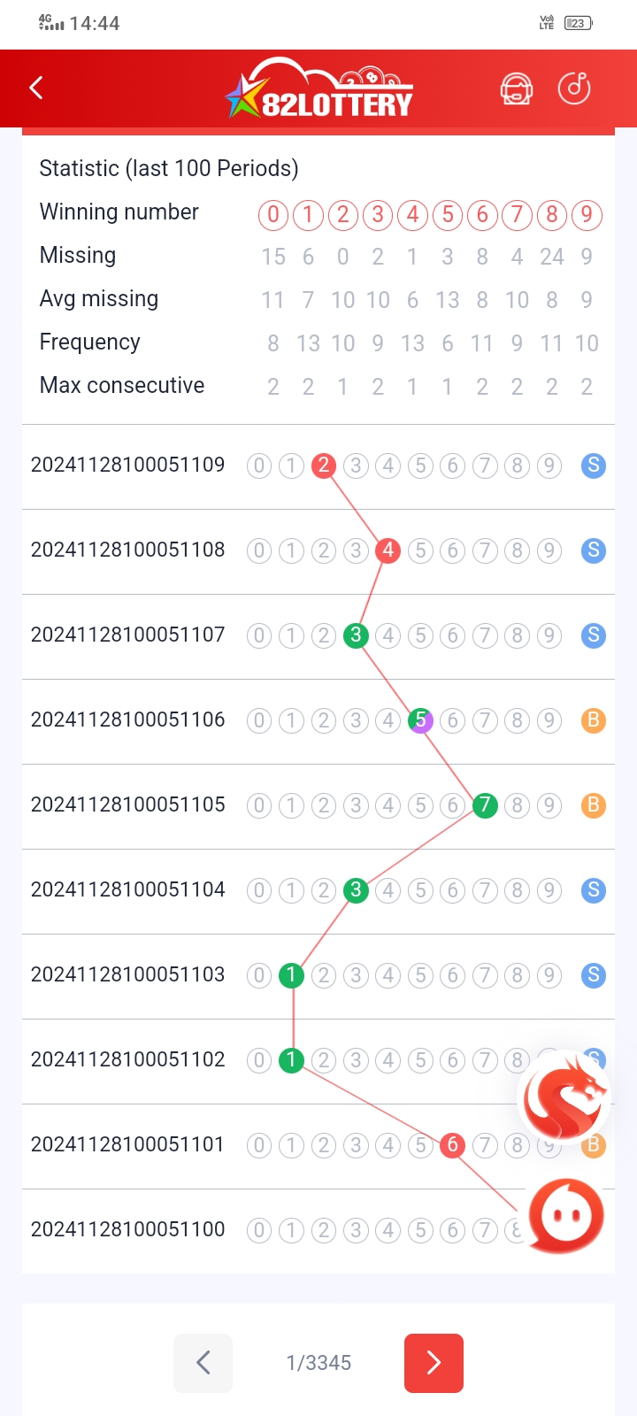 studyx-img