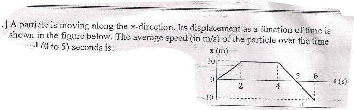 studyx-img