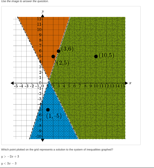 studyx-img