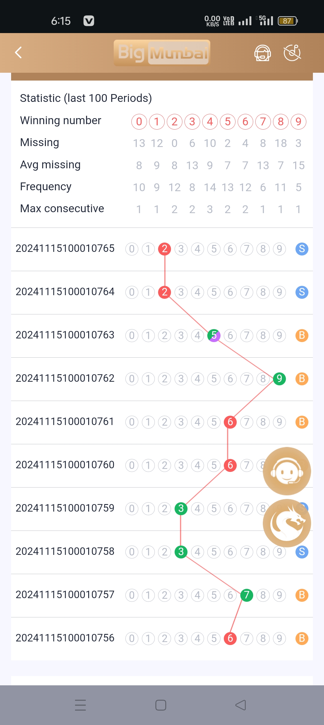 studyx-img