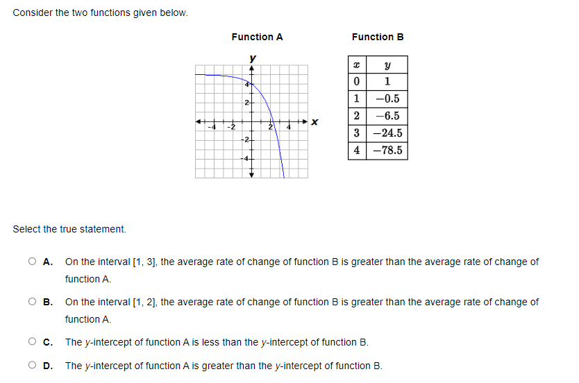 Consider the two functions given below Select | StudyX
