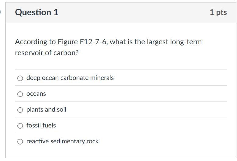 Question 1 1 pts According to Figure F12 7 6 | StudyX