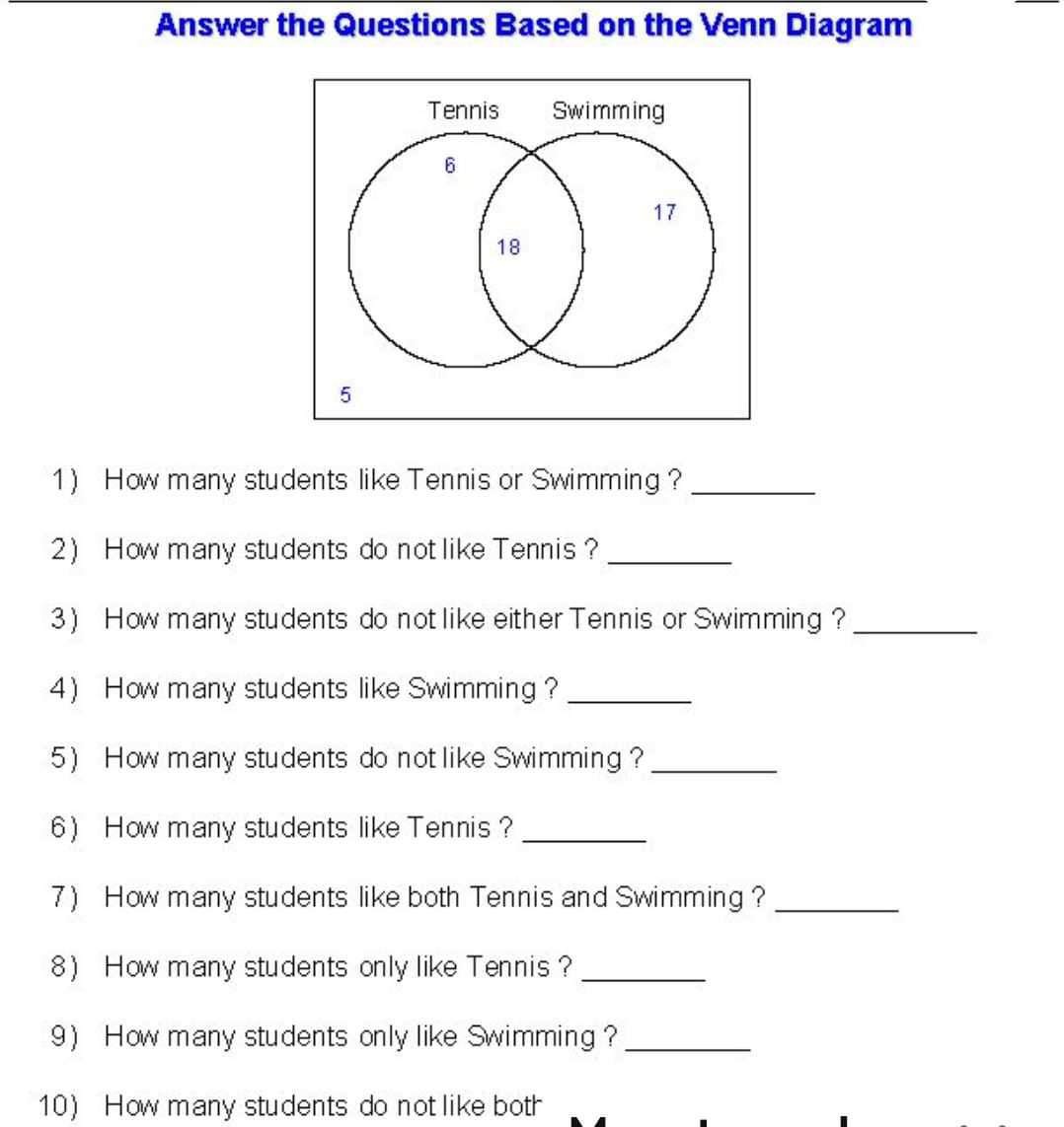 Answer The Questions Based On The Venn StudyX Answer The Questions Based On The Venn StudyX