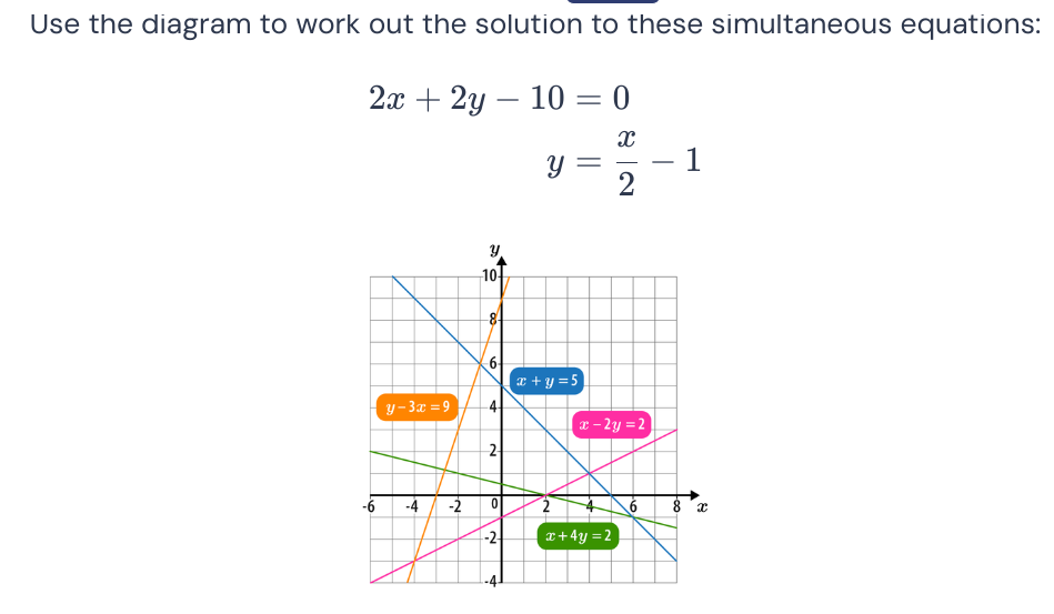 studyx-img