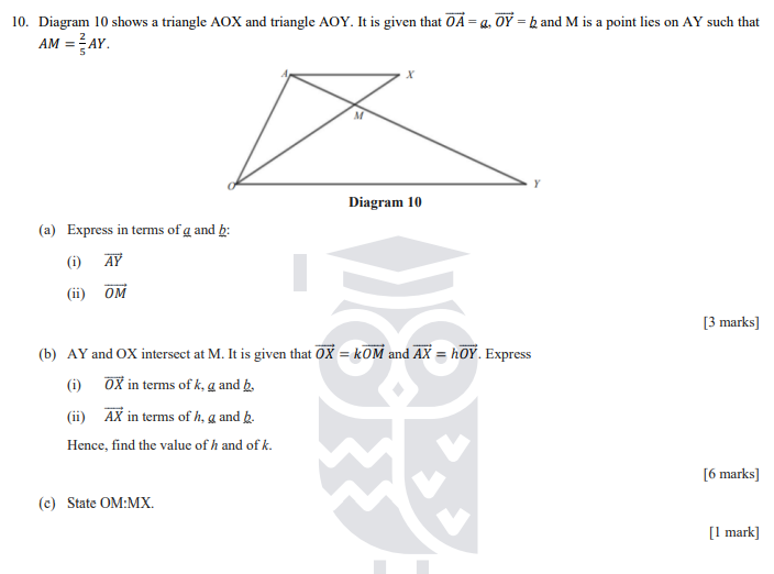 studyx-img