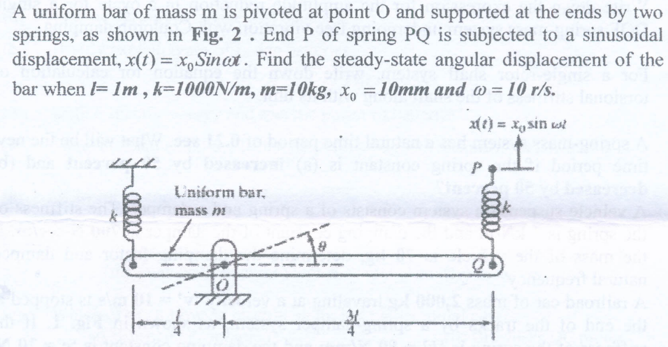 A uniform bar of mass m is pivoted at point