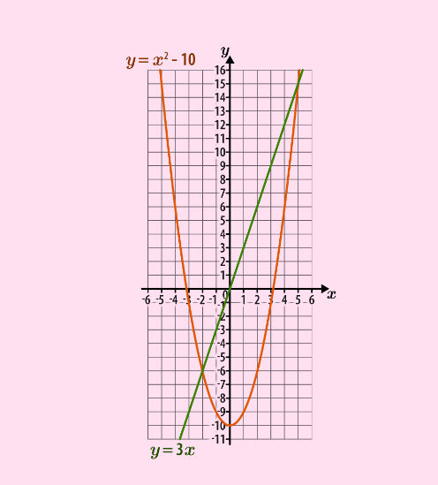 studyx-img