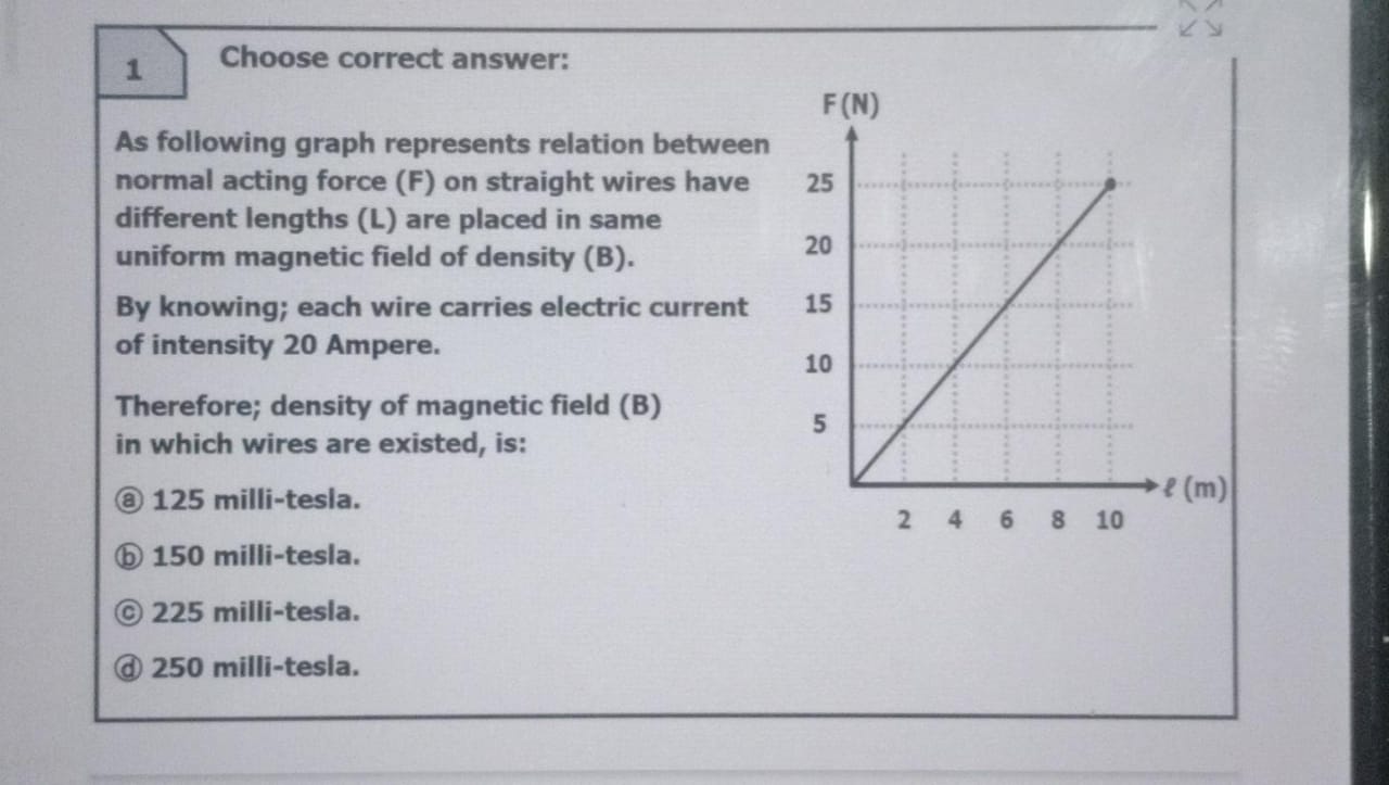 Choose correct answer As following graph | StudyX