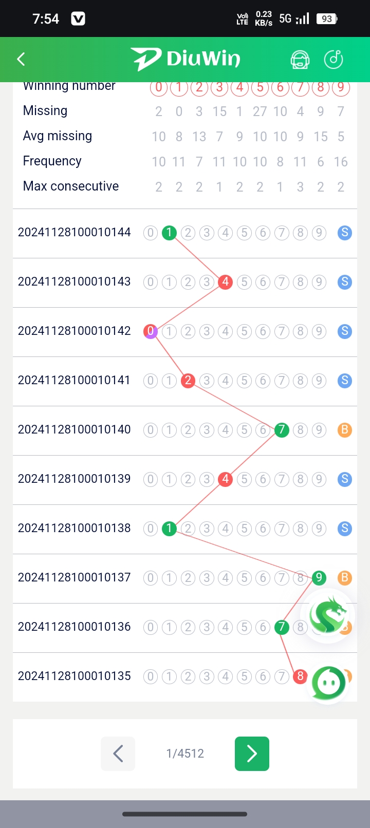 studyx-img