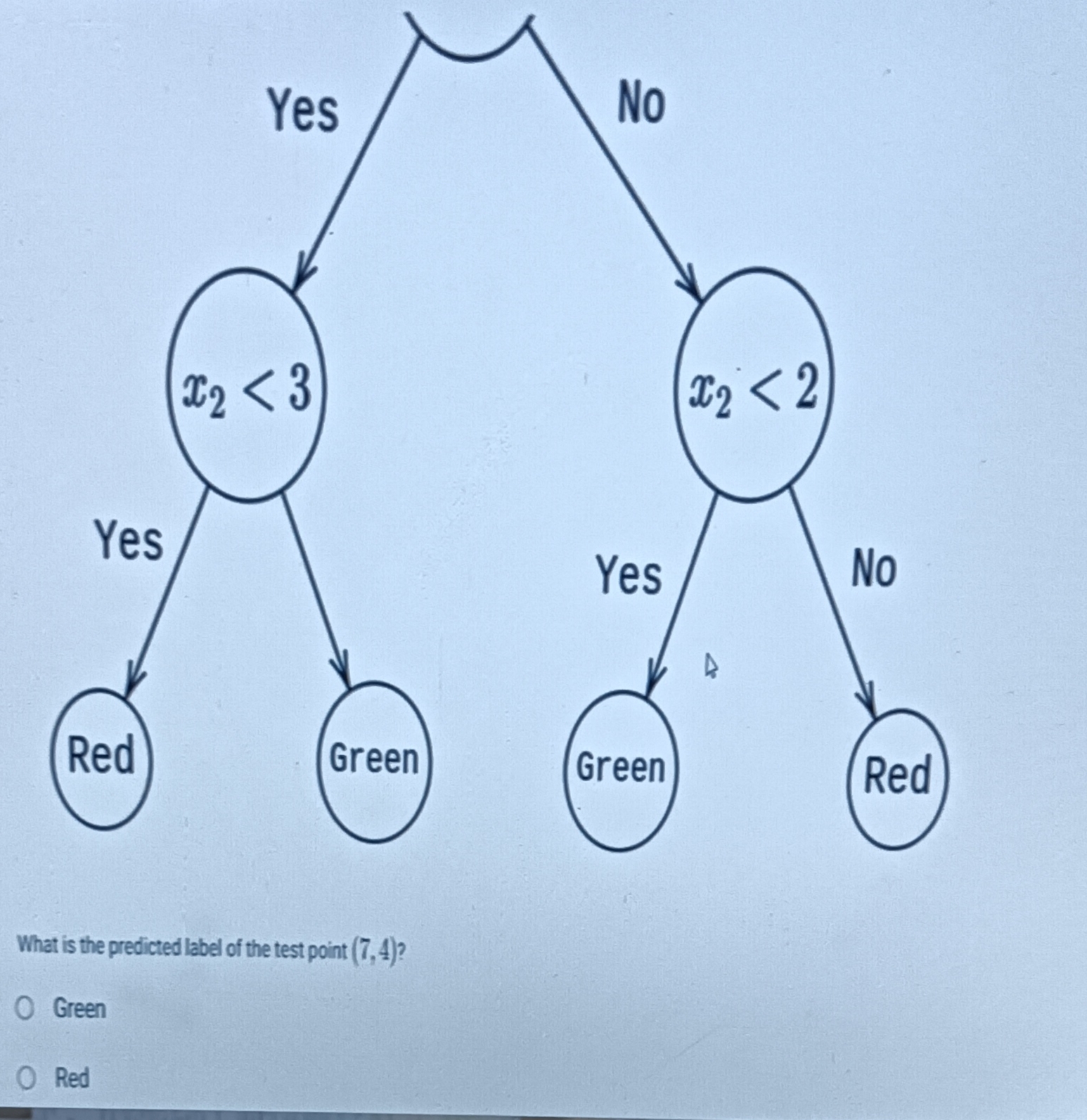 studyx-img