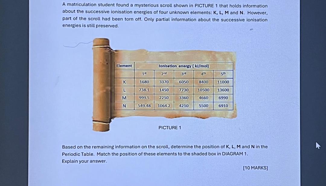 studyx-img