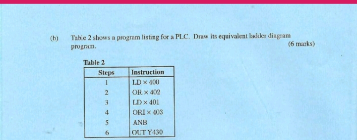 studyx-img