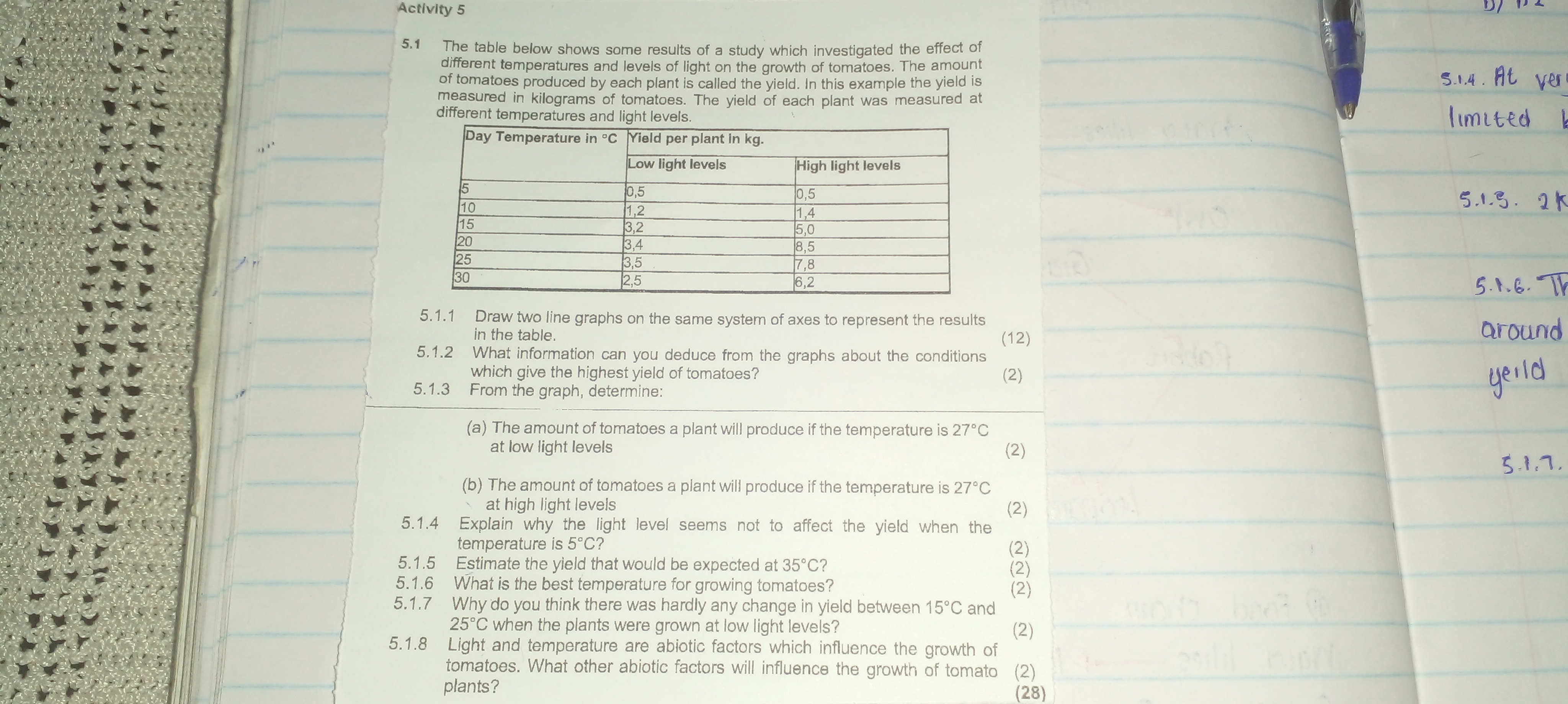 studyx-img