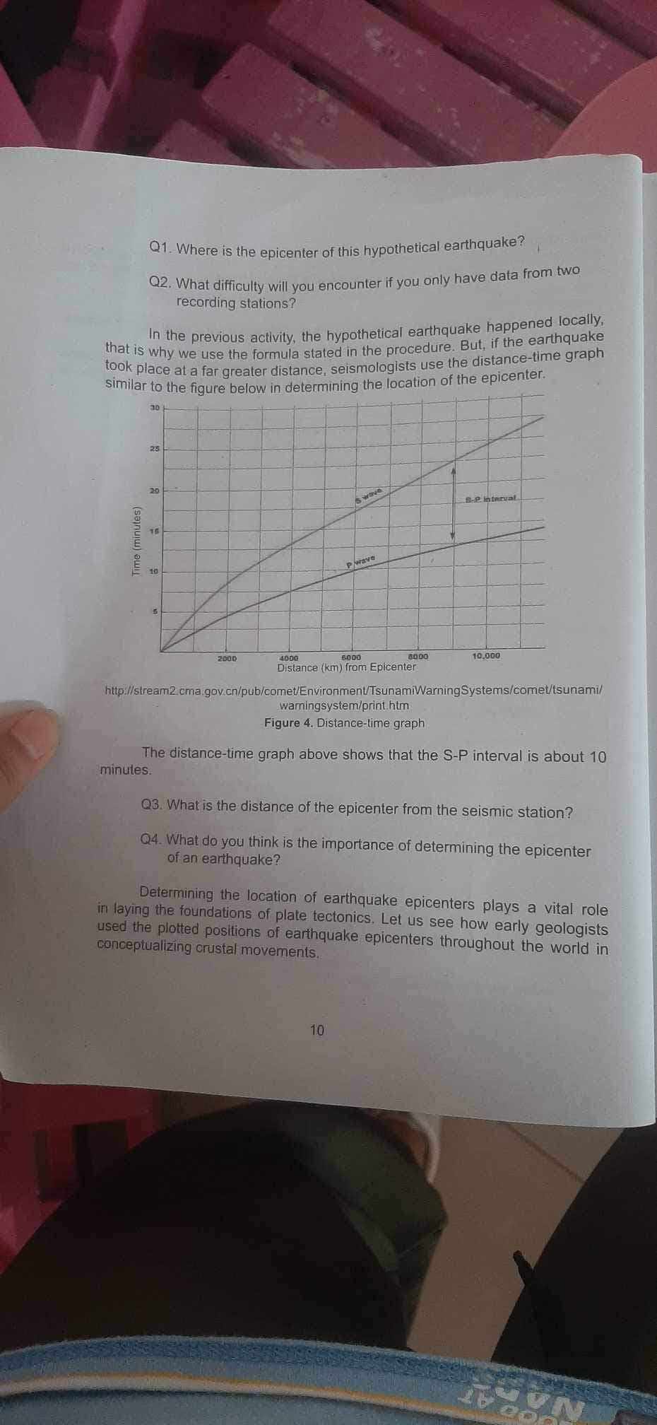 studyx-img