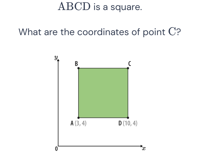 ABCD is a square. What are the coordinates