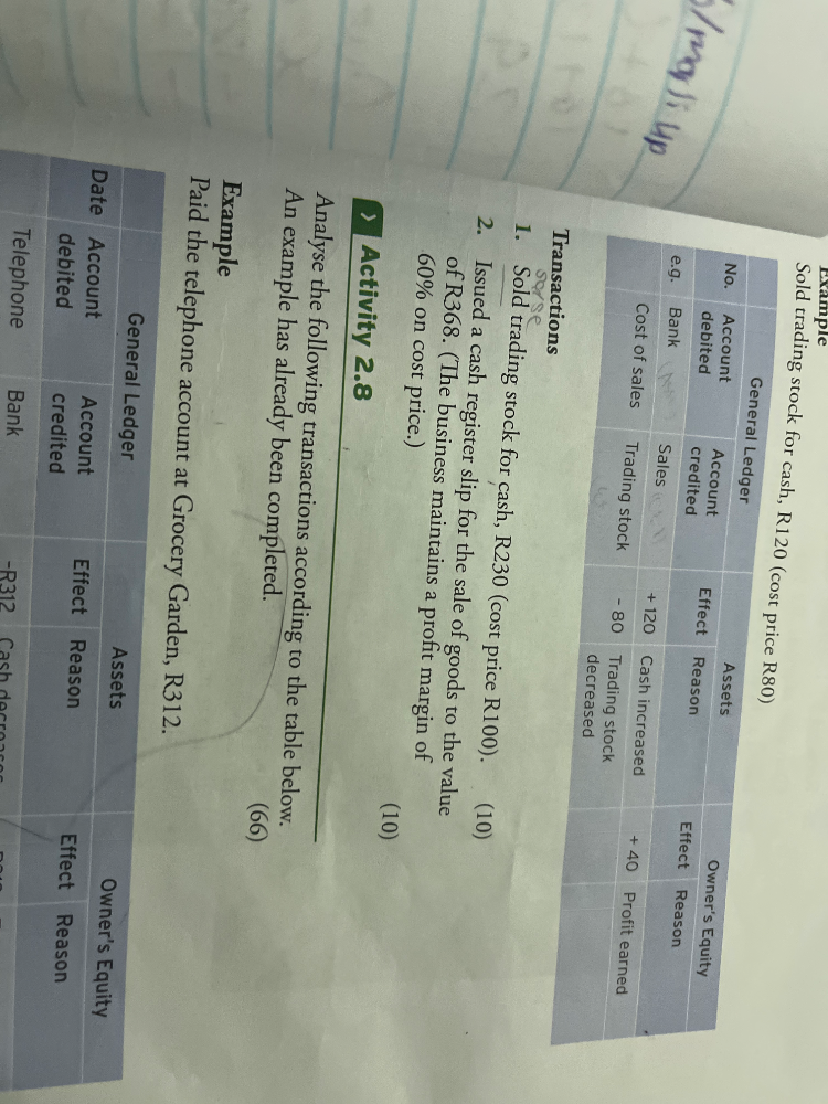 Activity 2.8 Analyse the following | StudyX