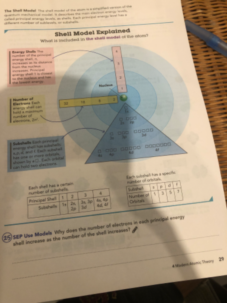 25 SEP Use Models Why does the number of | StudyX