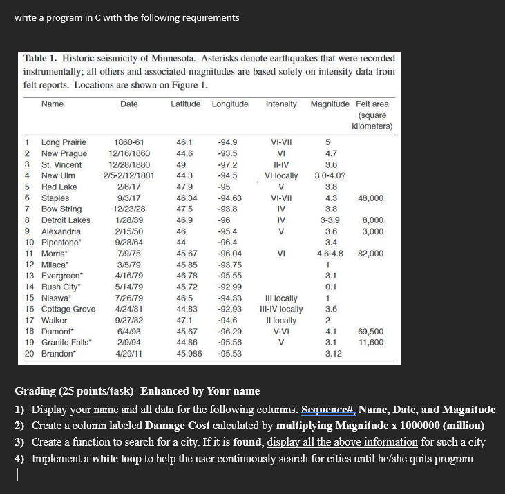 write a program in C with the following | StudyX