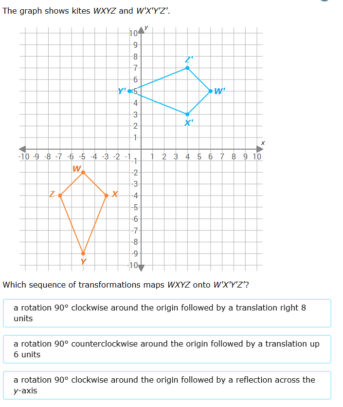 The graph shows kites WXYZ and W'X'Y'Z'. | StudyX