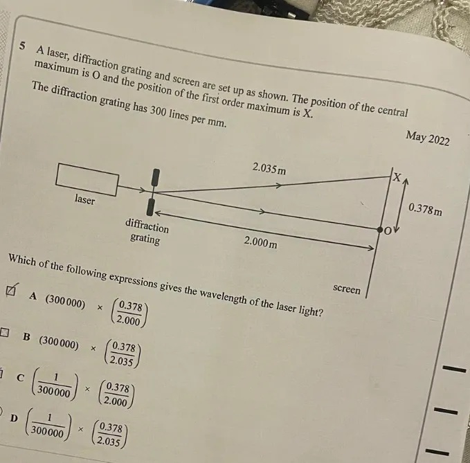A laser, diffraction grating and screen are | StudyX