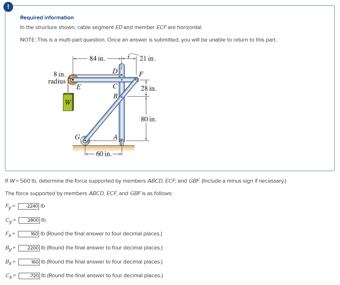 In the structure shown, cable segment ED and
