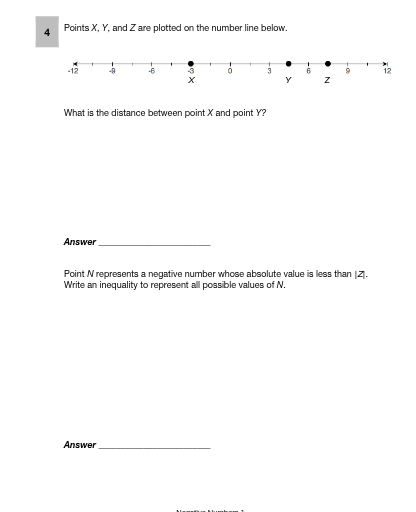 Points X, Y, and Z are plotted on the number | StudyX
