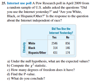 Primary Research Poll Example 25. Internet use poll A Pew Research poll in | StudyX