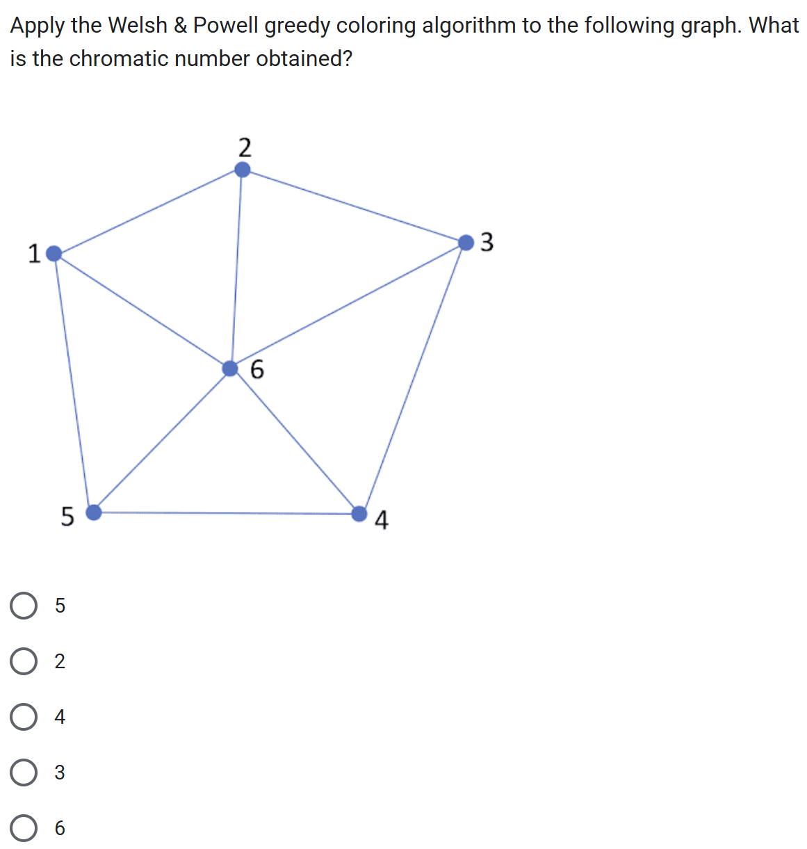 Apply the Welsh Powell greedy coloring | StudyX