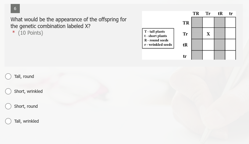 What would be the appearance of the | StudyX