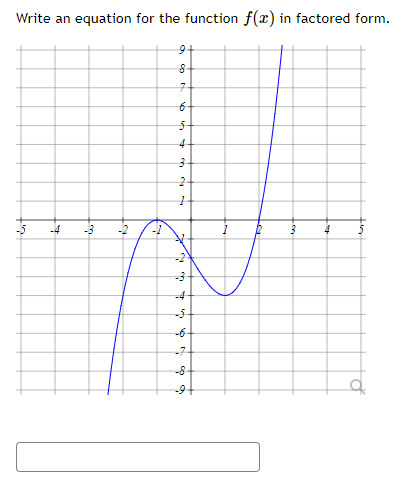 Write an equation for the function $f(x)$ in | StudyX