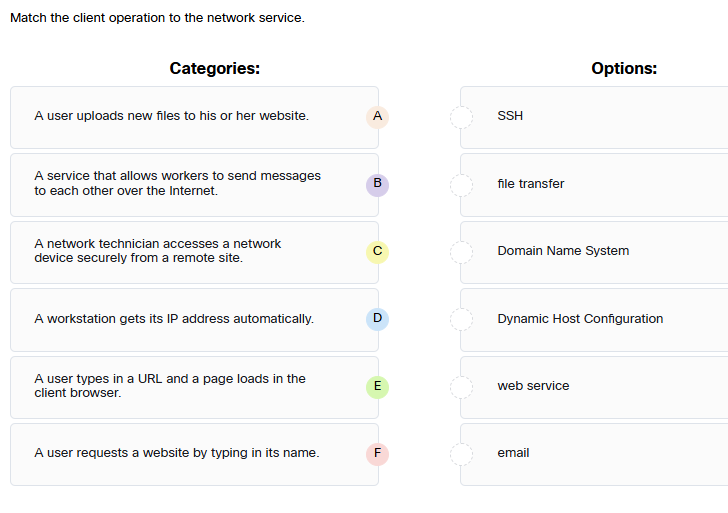 System Match Client Match the client operation to the network