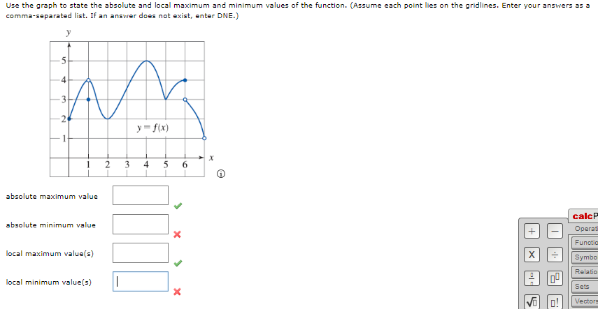 Use the graph to state the absolute and