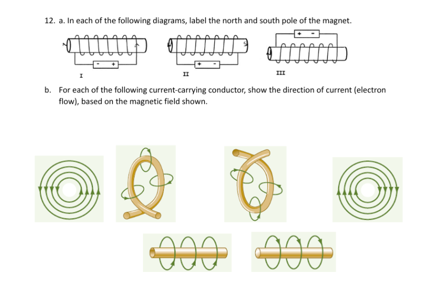 a. In each of the following diagrams, label