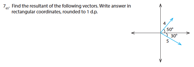 Find the resultant of the following vectors.