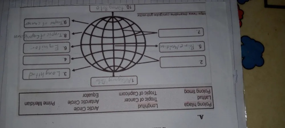 A. Polong hilaga Latitud Longhitud Arctic | StudyX