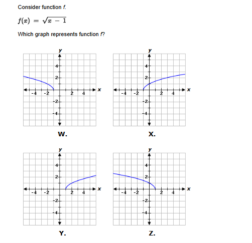Consider The Function Examples Consider function f. $f(x) = {x} - 1$ | StudyX
