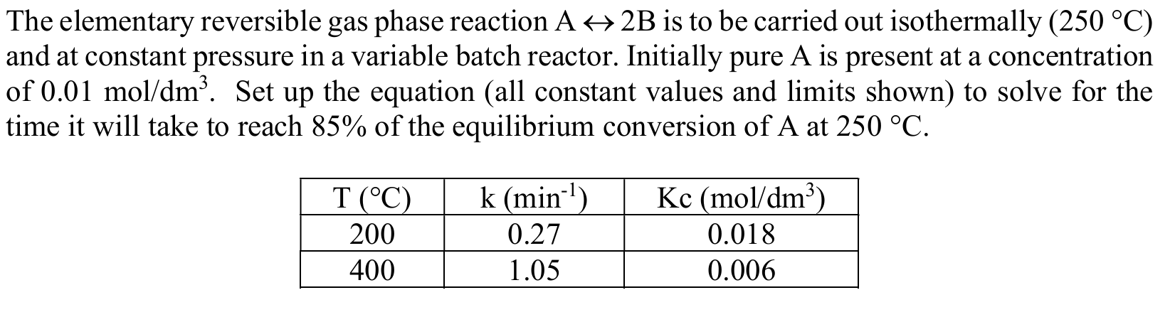 The elementary reversible gas phase reaction
