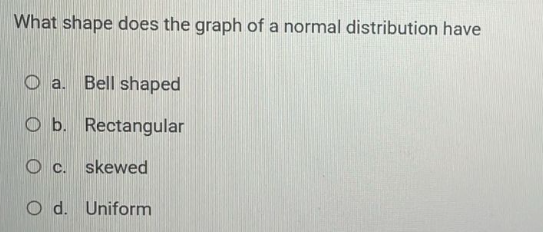 What shape does the graph of a normal | StudyX