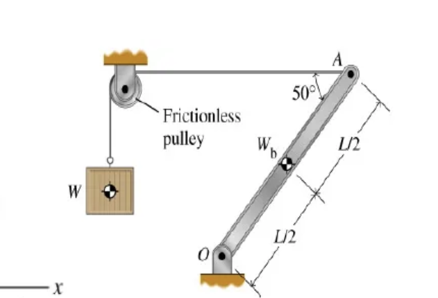 The image shows a mechanical system with a | StudyX