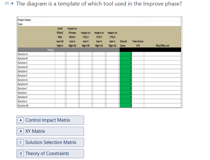 11 → The diagram is a template of which tool