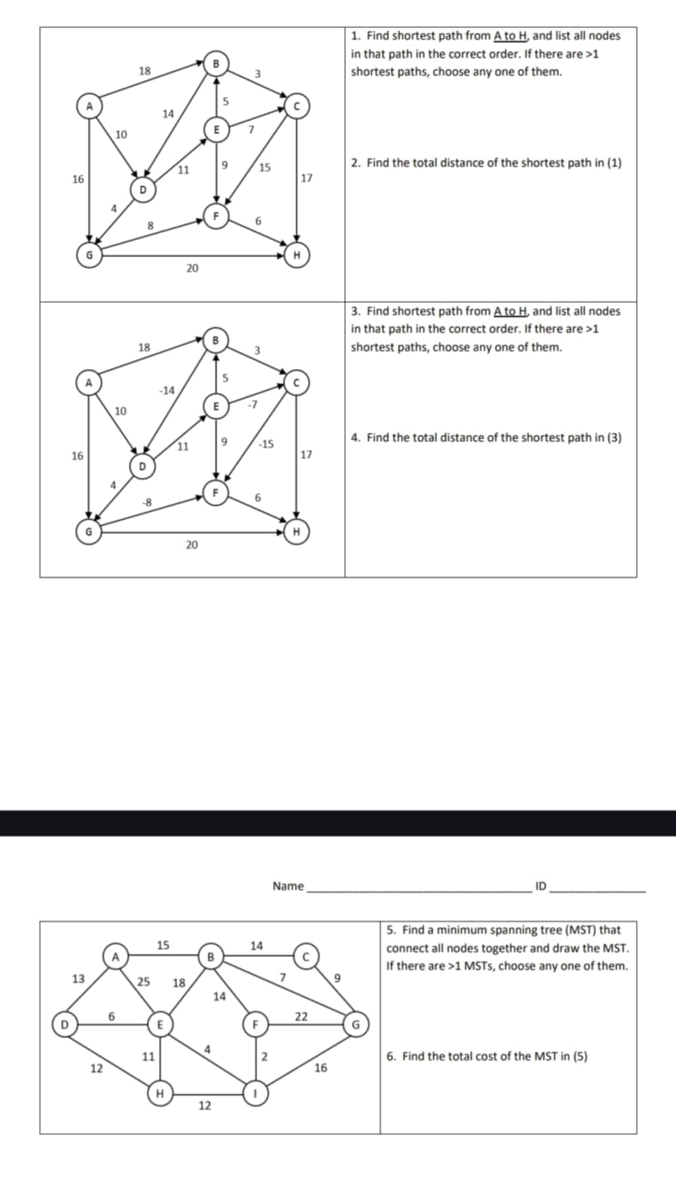 1. Find shortest path from $A$ to $H$, and | StudyX