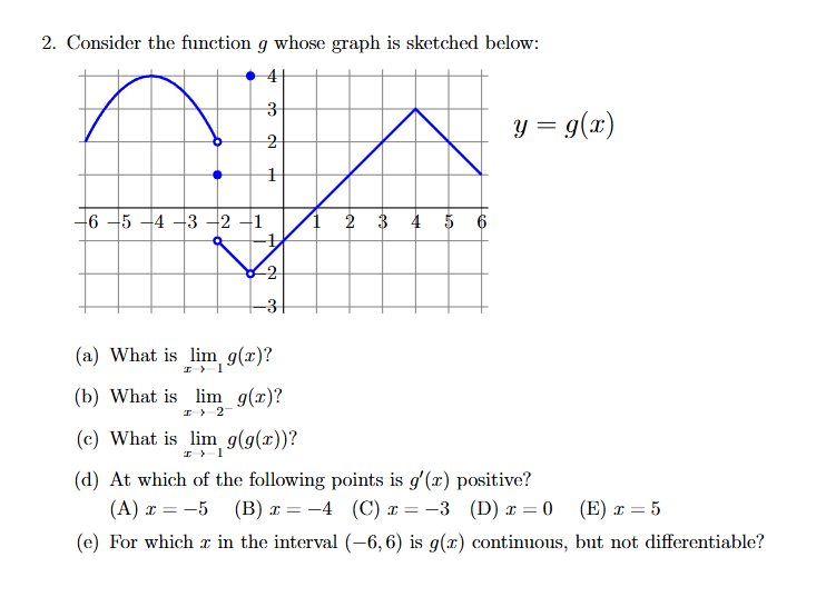 Consider the function $g$ whose graph is | StudyX