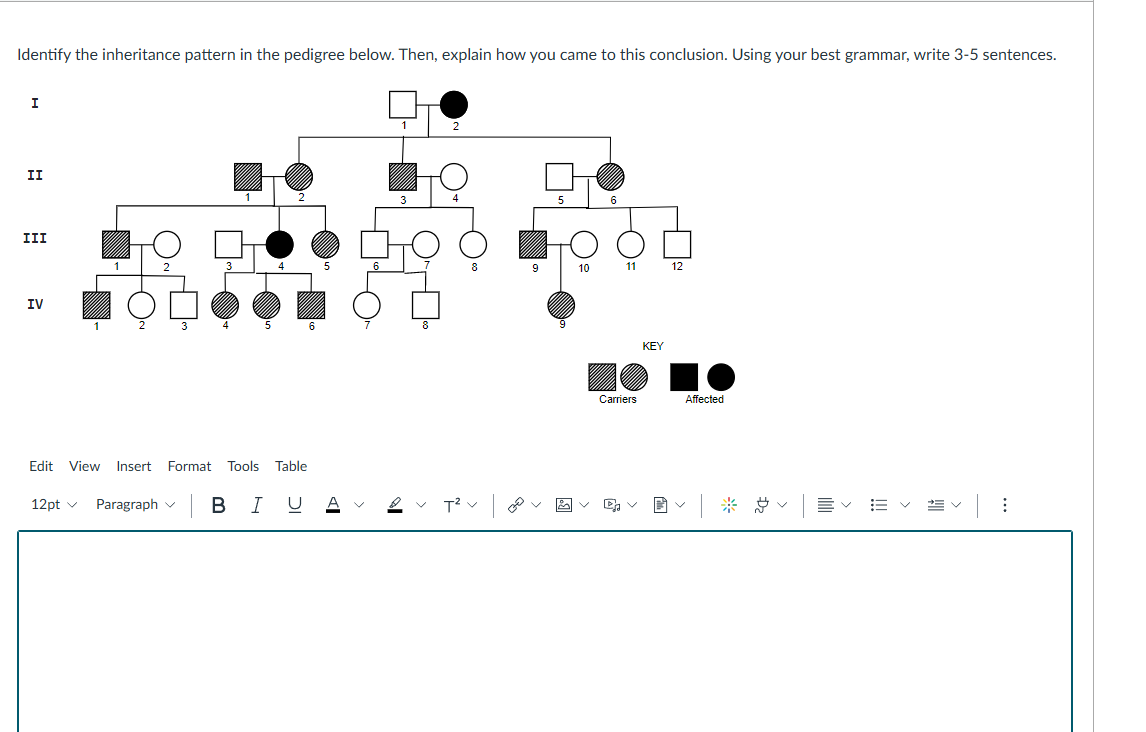 Inheritance Chart Project Identify the inheritance pattern in the | StudyX