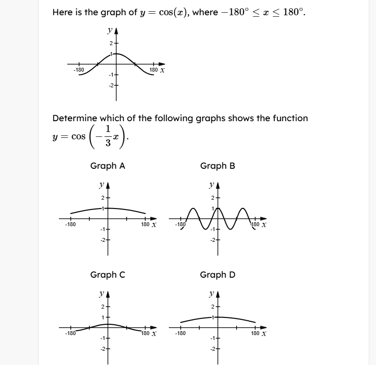 Here is the graph of $y = cos(x)$, where | StudyX