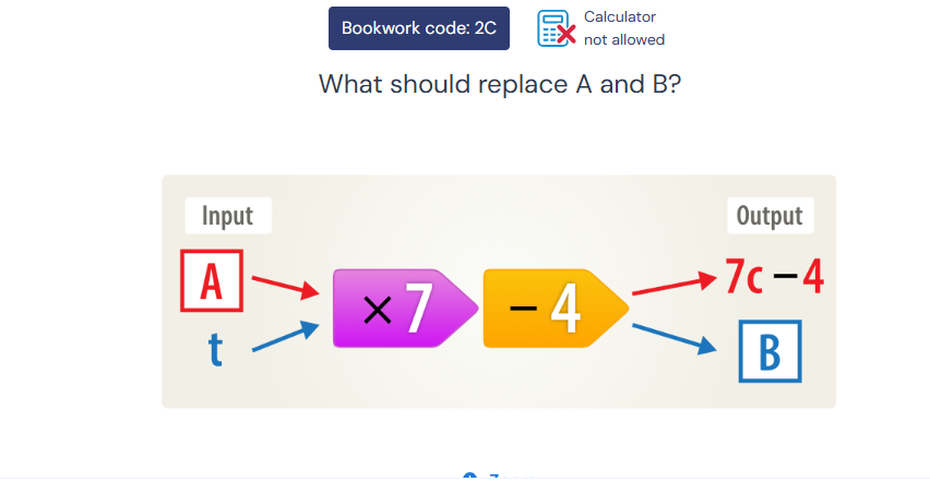 day 04 | input function in python | take user input |... What should replace A and B? Input: A -> ×7 | StudyX