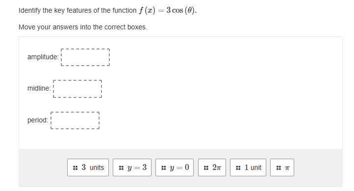 Identify the key features of the function | StudyX