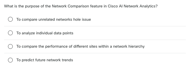 What is the purpose of the Network | StudyX