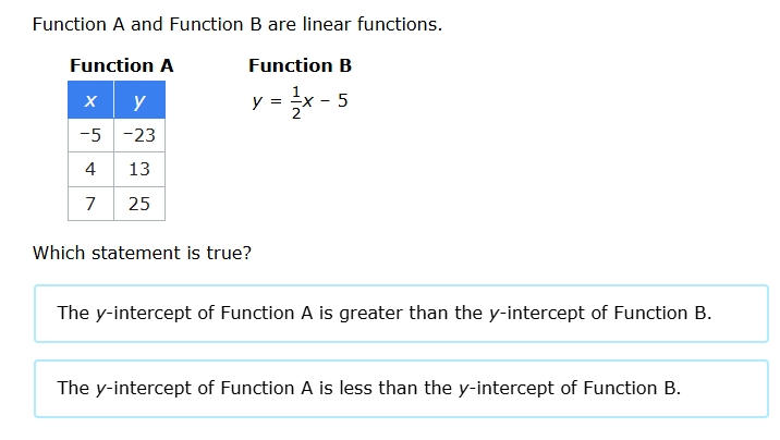Function A and Function B are linear | StudyX