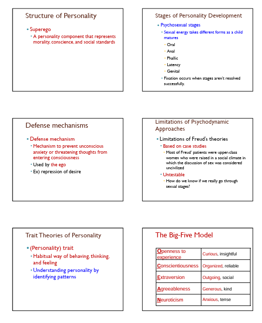Structure of Personality - Superego - A | StudyX